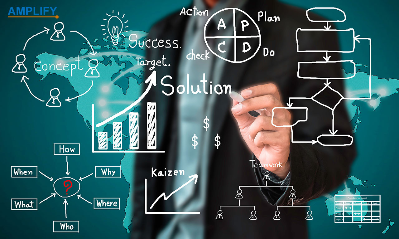 Business Models Explained - Amplify Now Global - Empowering Entrepreneurs  to Expand Globally with Limitless Potential